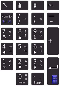 Numpad Asus K93SM keyboard
