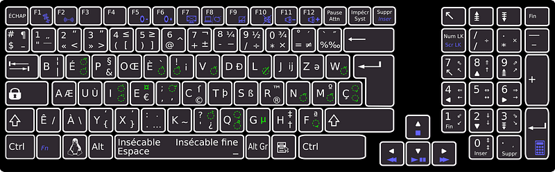 Keyboard Asus K93SM Linux BÃ©po version