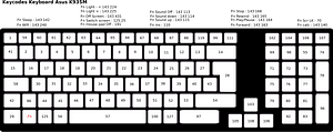 Asus keycodes K93SM keyboard