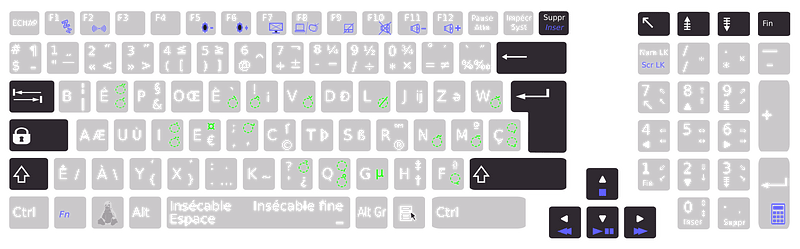 Layout editor with bÃ©po keyboard Asus K93SM