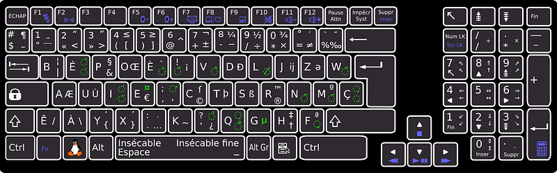BÃ©po Tux color Asus K93SM keyboard