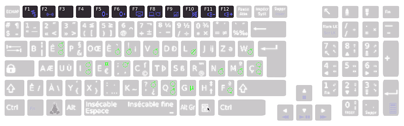 Layout general keys functions with bÃ©po keyboard Asus K93SM