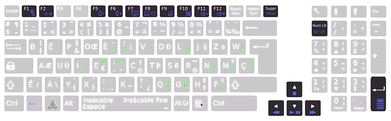 Layout function keys with bÃ©po keyboard Asus K93SM