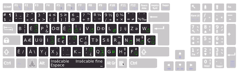 Layout bÃ©po keyboard Asus K93SM