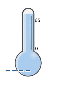 mqtt-thermometer