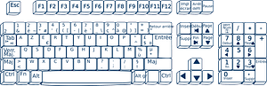 French keyboard