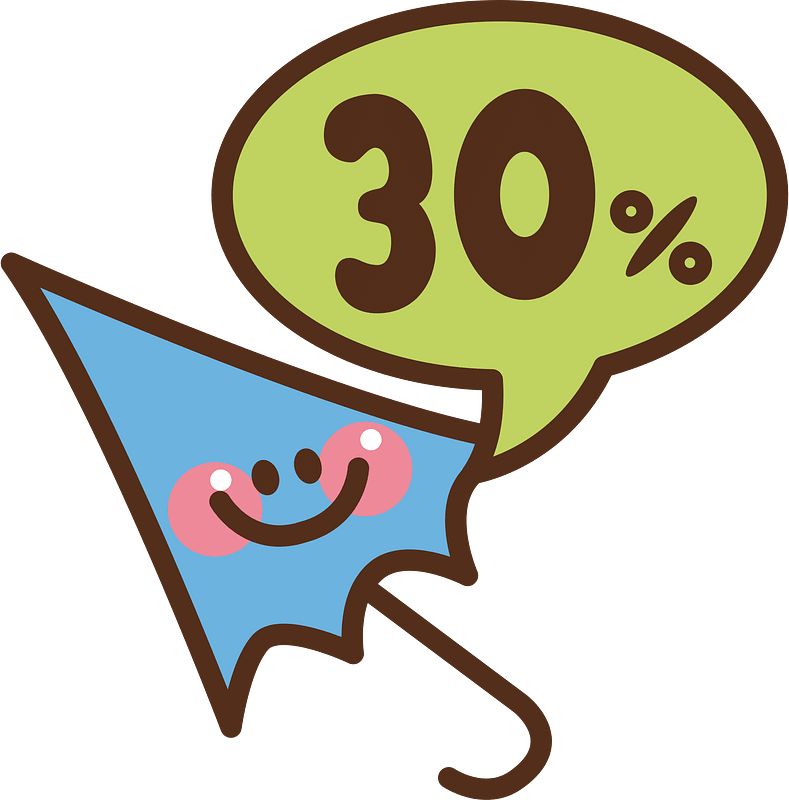 Chance of rainfall