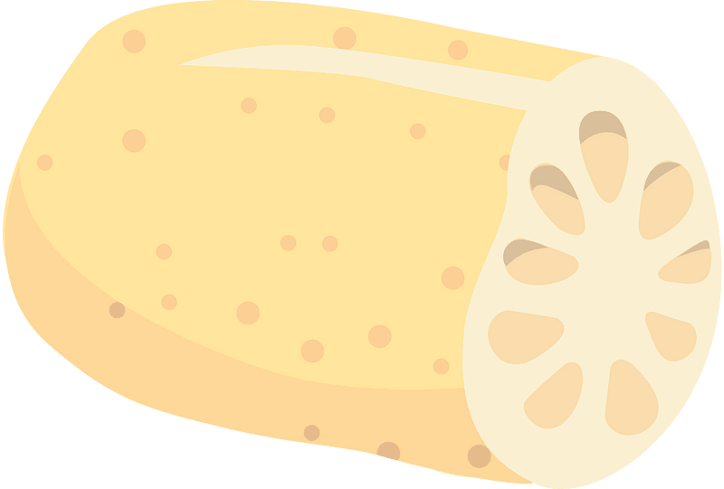 Chorogi