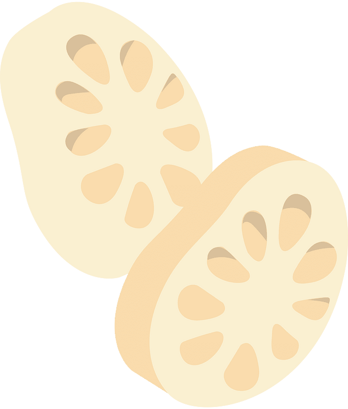 Chorogi