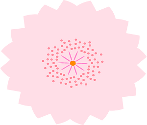 花卉