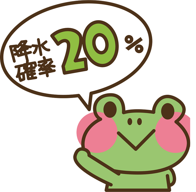 Frog percent