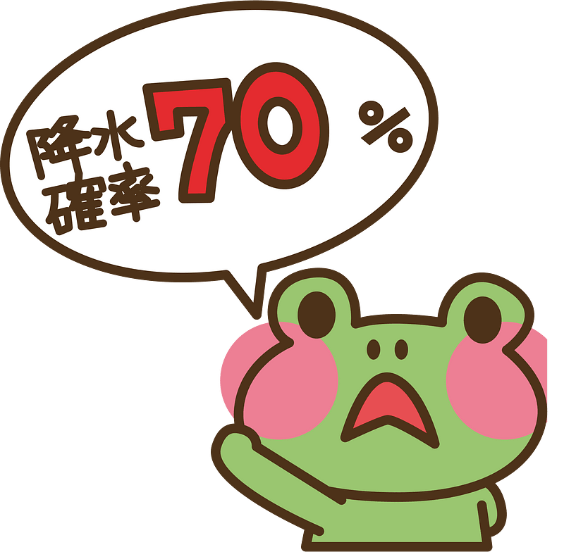 Frog percent