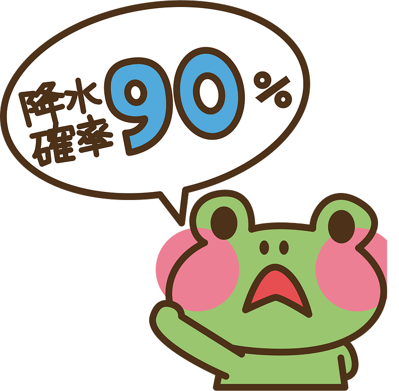 Frog percent