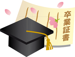 Graduation certificate