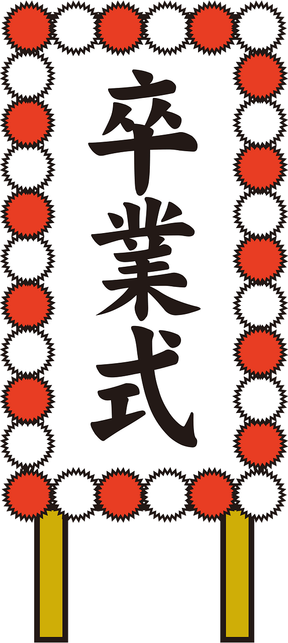 Graduation signboard