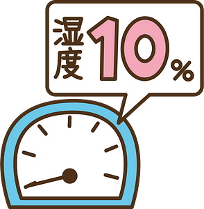Hygrometer humidity