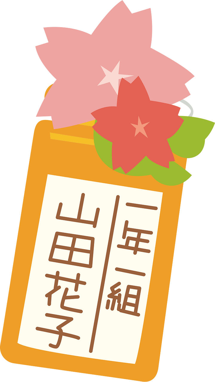 Nameplate hieroglyphs