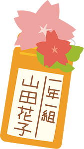 Nameplate hieroglyphs