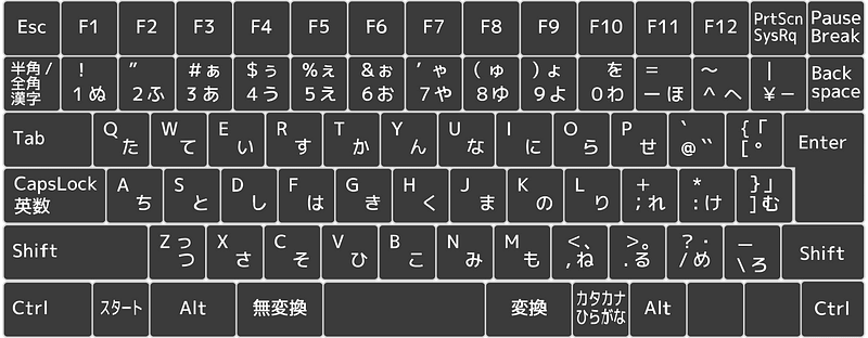 Personal computer