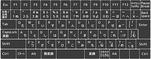 Personal computer