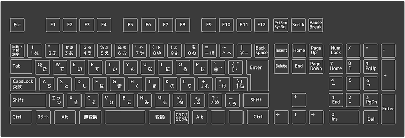 Personal computer