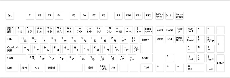 Personal computer