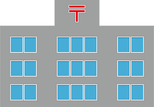 Kantor pos