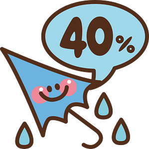 Chance of rainfall