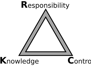 KRC Triangle 1