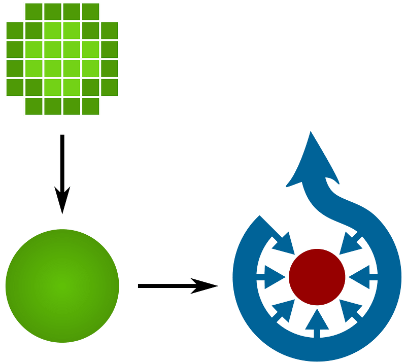 Convert to SVG and move to Commons