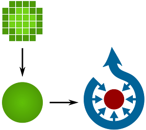 Convert to SVG and move to Commons
