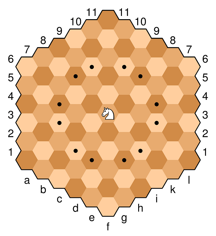Glinski Chess Knight
