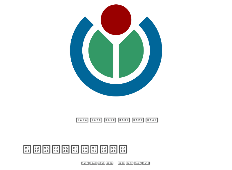 Punjabi Wikimedians User Group logo - variation 2