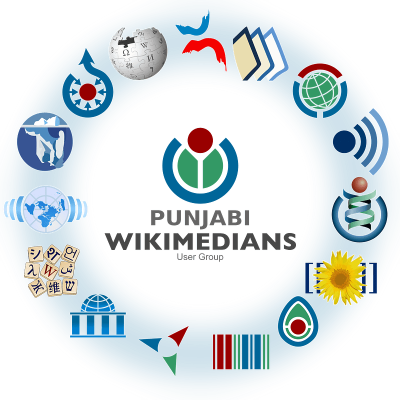 Wikimedia logo family with Punjabi Wikimedians logo