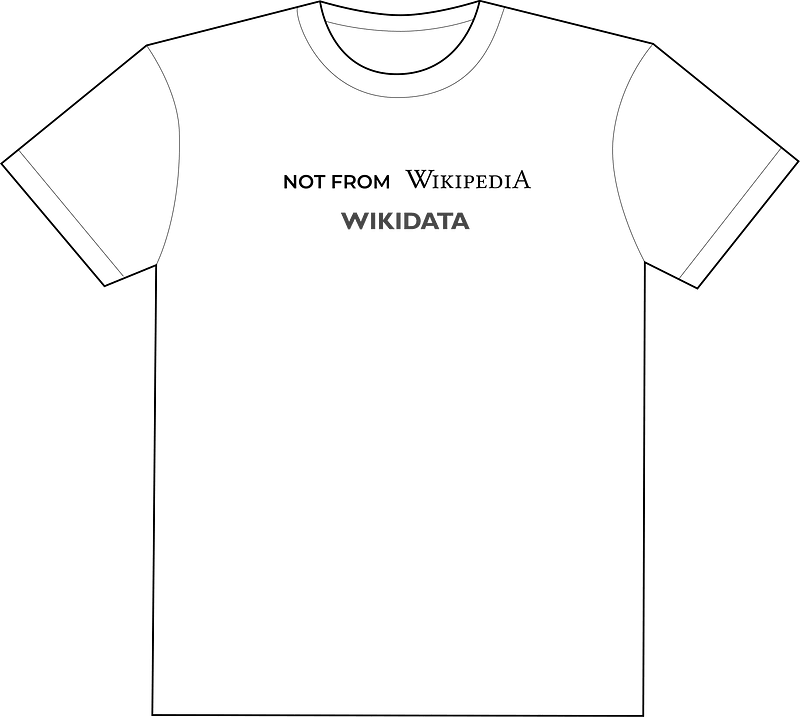 T-shirt Not From Wikipedia Wikidata