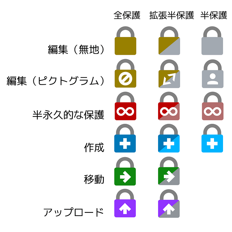 Logo-protection-sample-ja