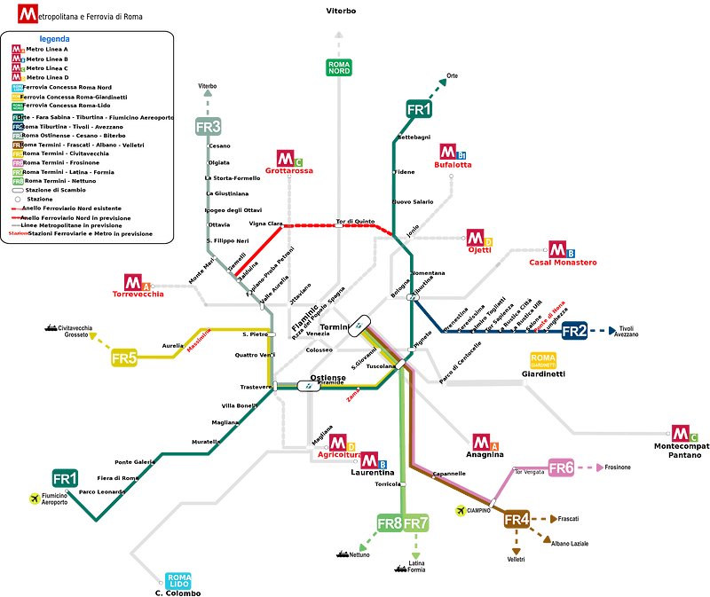 Roma Metro Ferrovia 2020