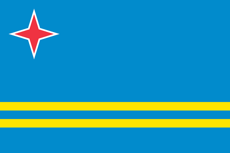 Flag of Aruba (2008 Summer Olympics)