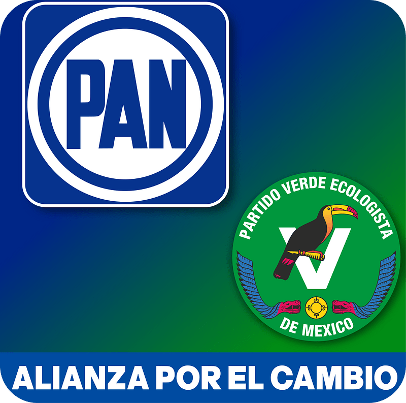 Alianza por el Cambio (2000)