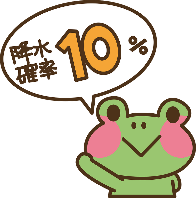 Frog percent