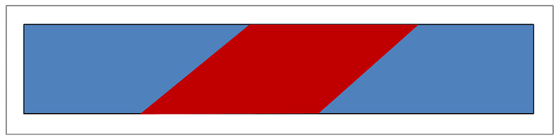 US Army Special Forces Historical Recognition Bar