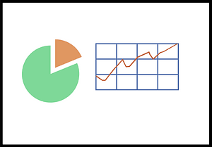 Graphics and pie chart 