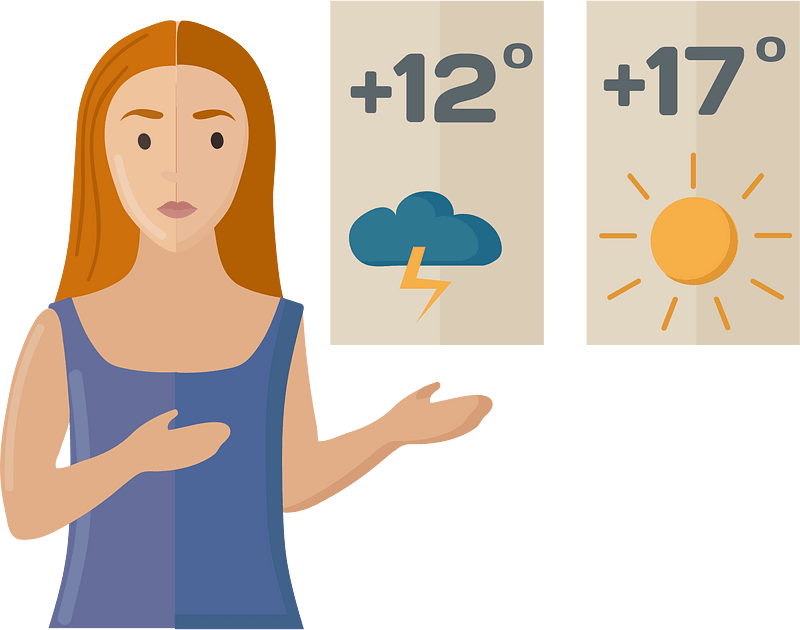 Weather forecast