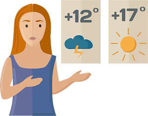 Weather forecast