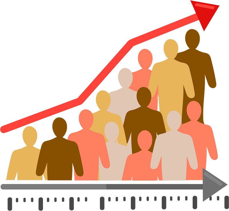 Population Growth