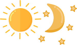 太陽と月