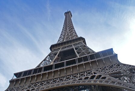 City paris the design of the
