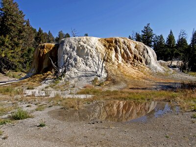 Usa tourist attraction mirroring photo