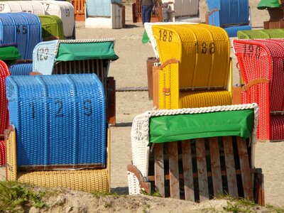 North sea wind protection beach