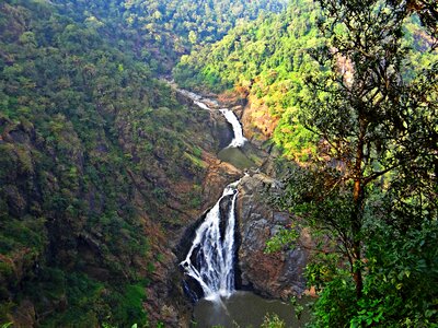 Cascades karnataka uttar kannada